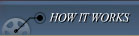 How Valet Ticket Advertising Works